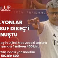 Milyonlar Yusuf Dikeç'i Konuştu