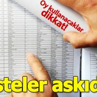 Nerede oy kullanacağım - Seçmen listesi isim sorgulama YSK - 31 Mart 2019 Yerel Seçimleri