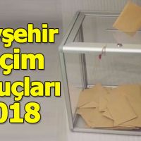 Nevşehir seçim sonuçları 2018 - 24 Haziran oy oranları
