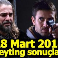 Reyting sonuçları açıklandı 28 Mart 2018 Çarşamba - Diriliş Ertuğrul mu Sen Anlat Karadeniz mi?