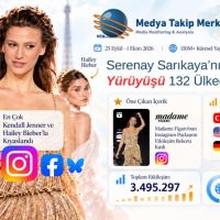 Serenay Sarıkaya'nın Paris Yürüyüşü 132 Ülkede Yankılandı