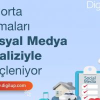 “Sigorta Firmaları Sosyal Medya Analiziyle Güçleniyor”