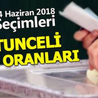 TUNCELİ Seçim sonuçları - 2018 | Cumhurbaşkanı ve Parti oy oranları | Kesinleşmiş sonuçlar