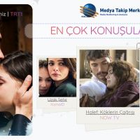 TV Dizileri Dijitalde Rekor Etkileşim Üretiyor