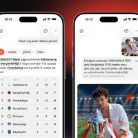 Yandex Türkiye, Süper Lig futbol analizleri