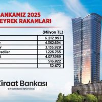 “Ziraat Bankası Güçlü Büyümesini Sürdürdü”