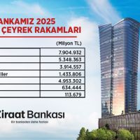 Ziraat Bankası'ndan yapılan yazılı basın açıklaması: