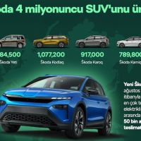 Škoda 4 Milyonuncu SUV'unu Üreterek Global Pazardaki Gücünü Artırmaya Devam Ediyor