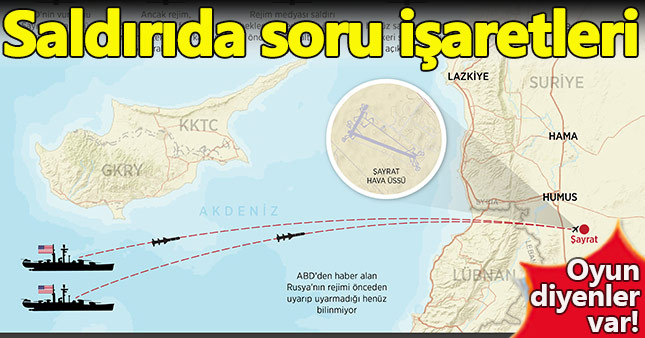 ABD'nin Suriye'ye saldırısı oyundan mı ibaret
