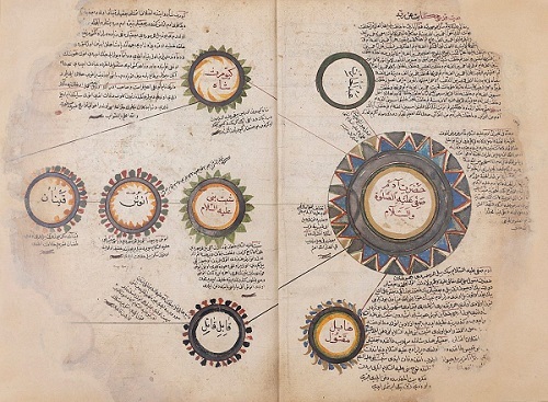 Arthill Müzecilik'ten Osmanlı Sanat Eserleri Müzayedesi