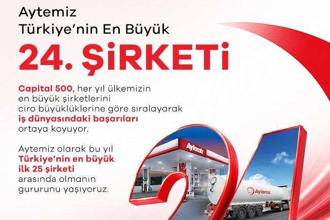 Aytemiz, Türkiye'nin En Büyük İlk 25 Şirketi Arasında