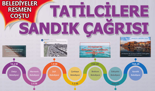 Belediyelerden esprili sataşmalı sandığa çağrı paylaşımları