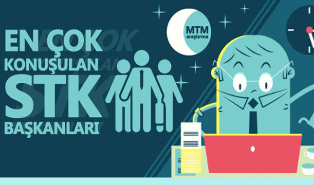 Bendevi Palandöken medyanın gündeminde yer aldı