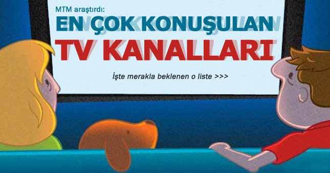 Beştepe'ye giden CHP'li iddiları FOX TV'ye yaradı
