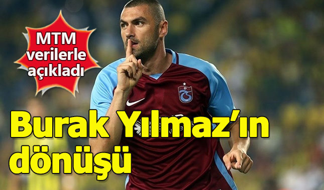 Burak Yılmaz gündemin ilk sırasında