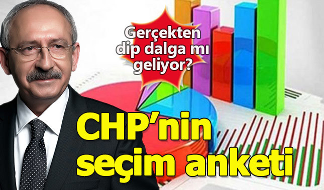 CHP'nin elindeki seçim anketi sonuçları belli oldu