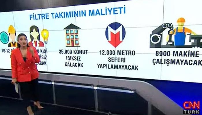 CNN Türk spikeri, filtresiz termik santralleri savundu