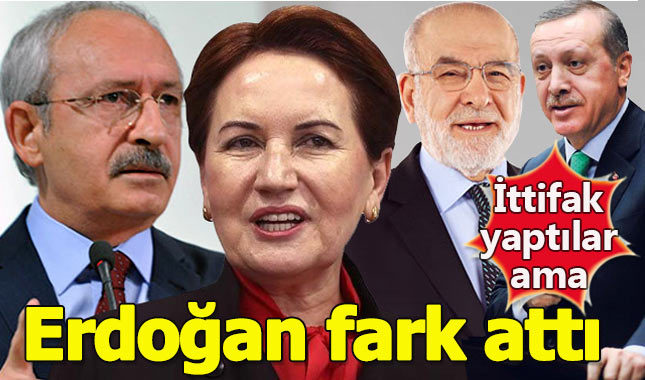 Cumhurbaşkanı adayları sosyal medyada gündem oldu