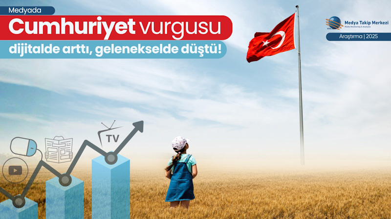 Cumhuriyet vurgusu dijitalde arttı, geleneksel medyada düştü!
