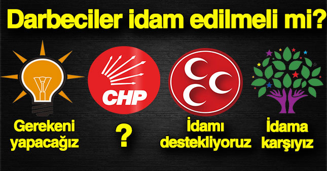 Darbecilerin idam edilmesine konusuna CHP hariç diğer partileri düşüncelerini sundu