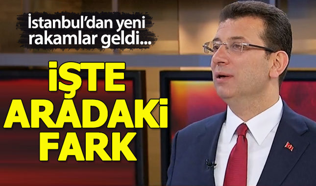 Ekrem İmamoğlu, İstanbul'daki son durumu açıkladı