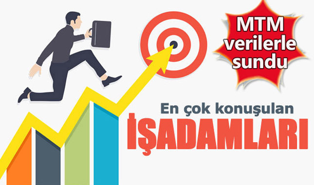 En çok konuşulan iş adamları belli oldu