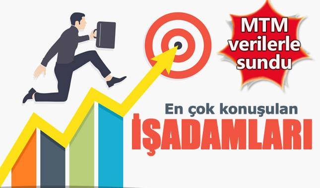 En çok konuşulan iş adamları belli oldu