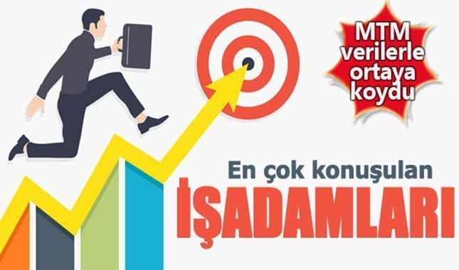 En 'medyatik' iş adamları belli oldu