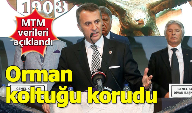 Fikret Orman en çok konuşulan yönetici oldu