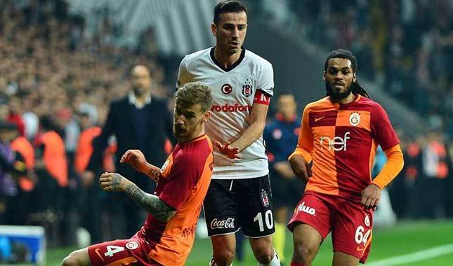 Galatasaray-Beşiktaş maçı ne zaman?