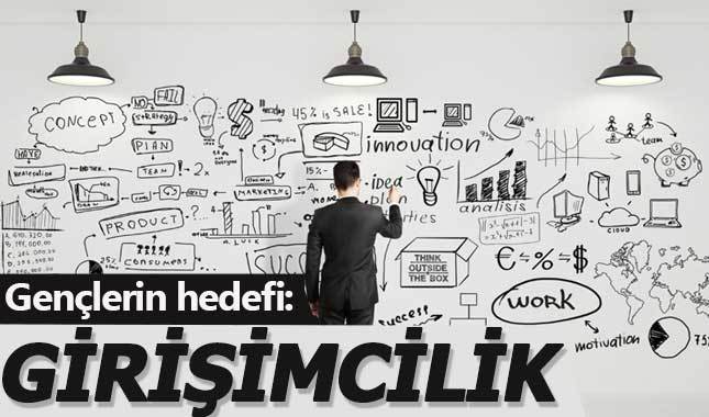 Gençleri gönlü girişimcilikten yana 