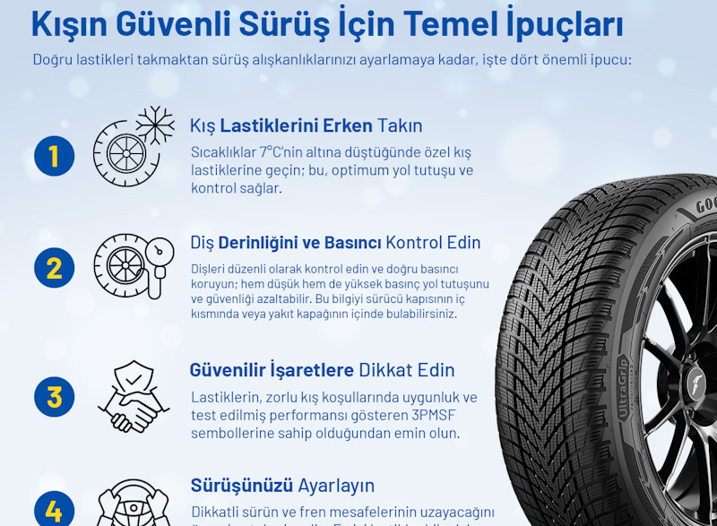 Goodyear'dan kış mevsiminde sürüş güvenliği için ipuçları