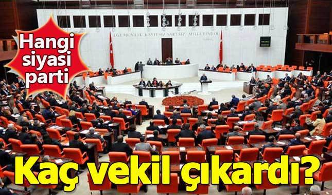 Hangi parti kaç milletvekili çıkardı - 24 Haziran resmi oy oranları