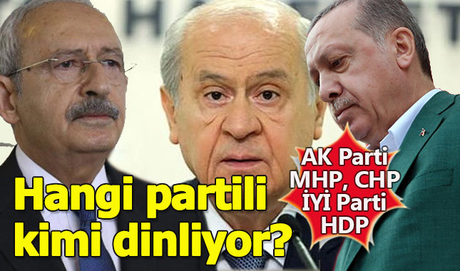 Hangi parti seçmeni hangi sanatçıyı dinliyor?
