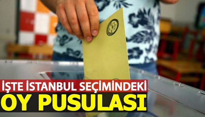 Oy pusulası nasıl | 23 haziran oy pusulası nasıl olacak | Partilerin oy pusulasındaki sırası 2019