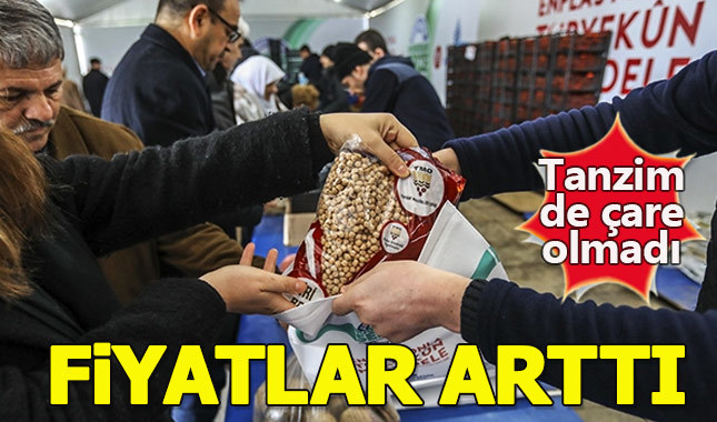 İstanbul'da perakende ve toptan satış fiyatları yükseldi