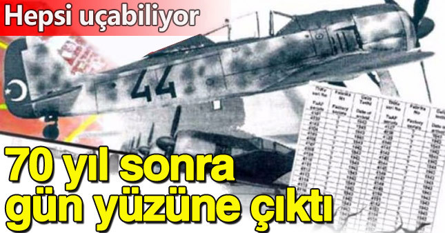 Kayseri'de 50'den fazla gömülü savaş uçağı tespit edildi