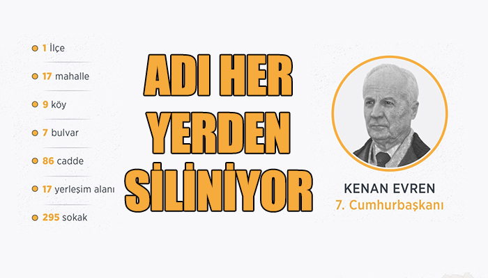 Kenan Evren adı siliniyor, kullanımı yasaklanıyor