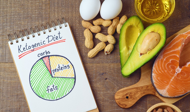 Ketojenik diyet nedir nasıl yapılır ne yenir kaç kalori alınmalı nelere dikkat edilmeli