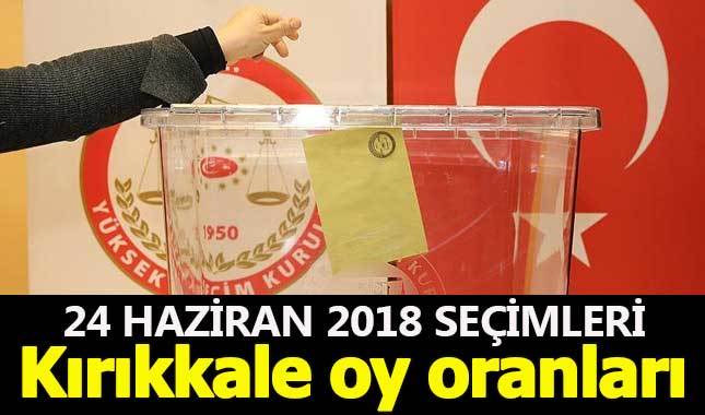Kırıkkale seçim sonuçları - 24 Haziran 2018 seçimlerinde kim önde - Cumhurbaşkanı adayları ve partilerin oy oranları