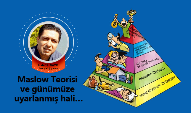 Maslow Teorisi ve günümüze uyarlanmış hali…