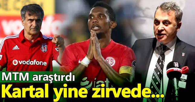 Medya Takip Merkezi (MTM) spor basınının gündemini belirledi