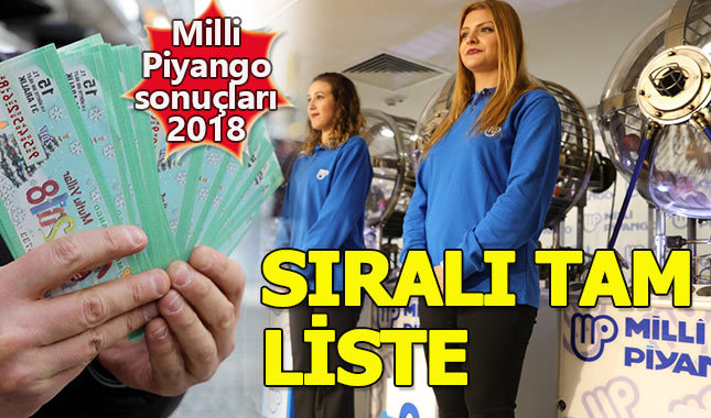 Milli Piyango 2018 sonuçları - MPİ bilet sorgulama - MPİ Sıralı Tam Liste