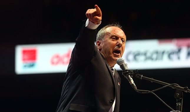 Muharrem İnce Alevi mi nereli - Muharrem İnce oynuyor