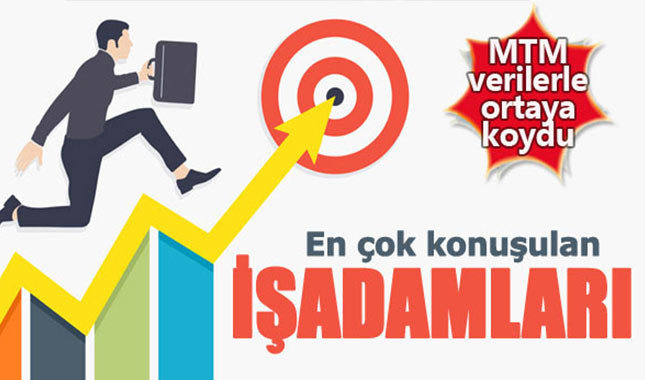 Reza Zarrab ve Kaan Terzioğlu gündeme oturdu