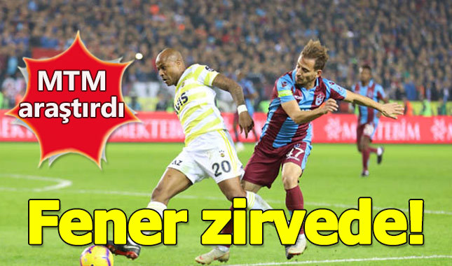 Trabzonsspor yenilgisi Fenerbahçe'yi zirvede tuttu