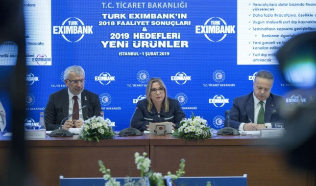 Türk Eximbank 2019'da ihracat desteğinde büyük pay sahibi olacak