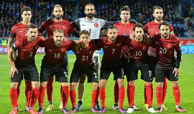 Türkiye yerini korudu