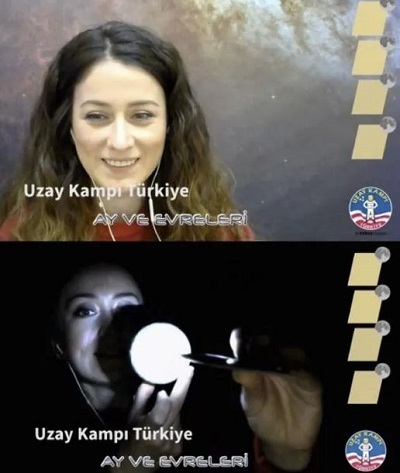 Uzay kampı, Pandemide 12 Bin kişiye uzaktan eğitim verdi