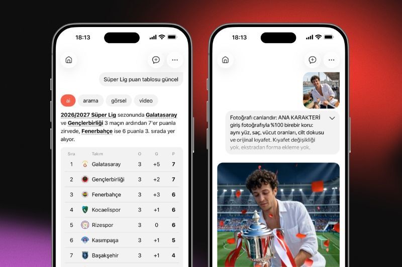 Yandex Türkiye, Süper Lig futbol analizleri